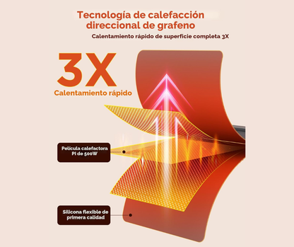 HeatMat Pro® - Tapete Calentador de Comida