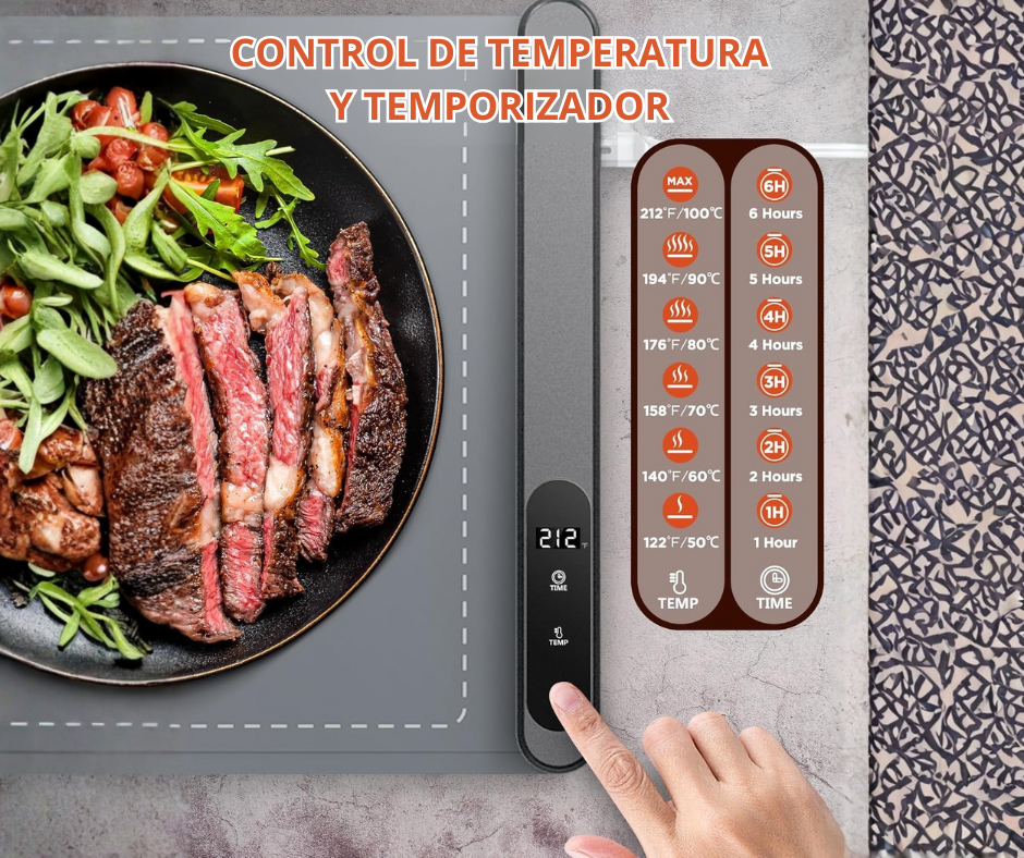 HeatMat Pro® - Tapete Calentador de Comida